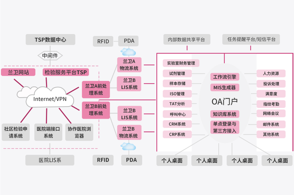 新澳门2024免费原料网