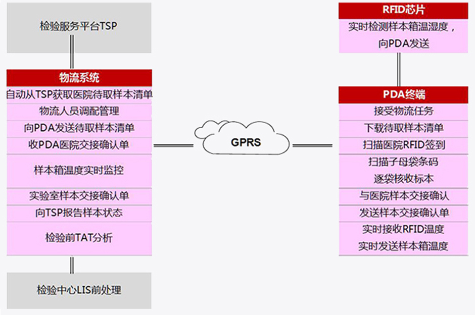 新澳门2024免费原料网