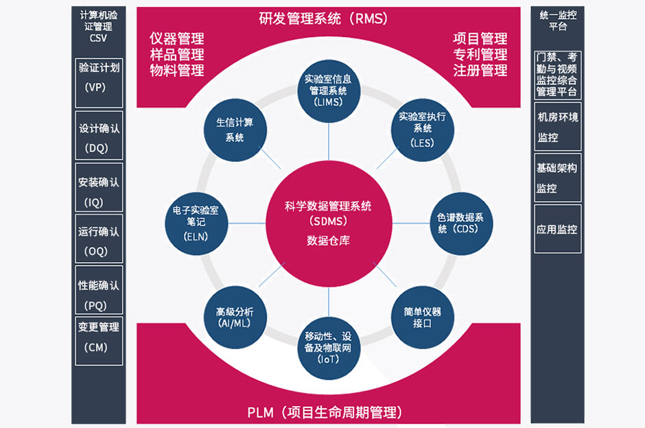 新澳门2024免费原料网