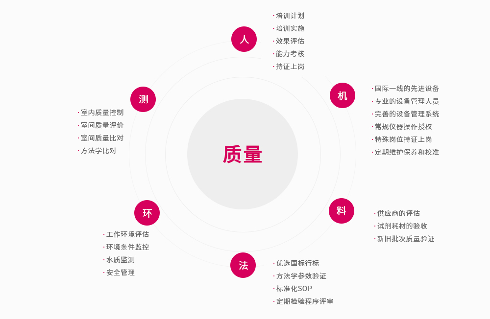 新澳门2024免费原料网