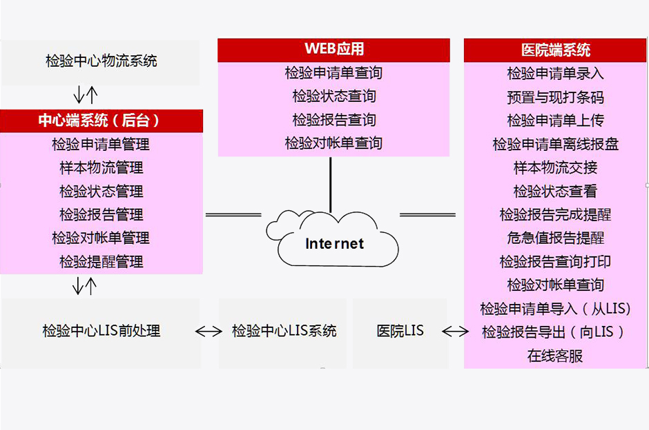 新澳门2024免费原料网