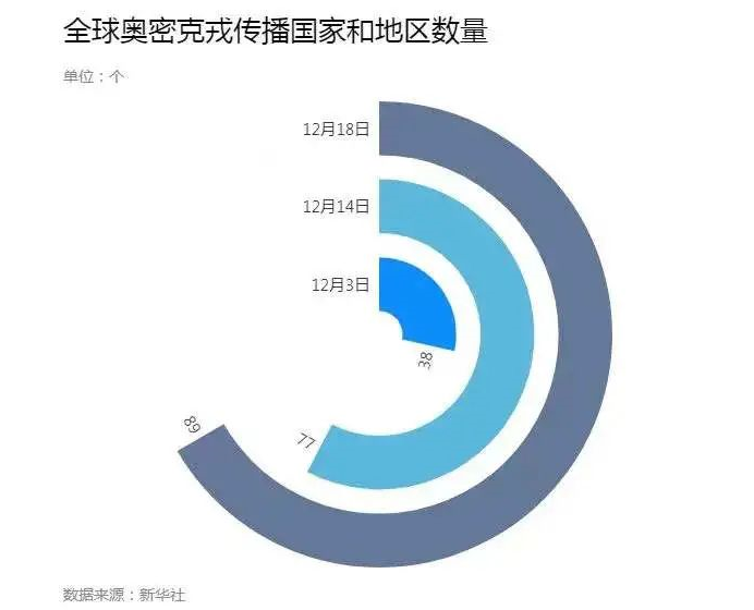 新澳门2024免费原料网